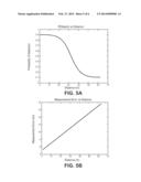 DYNAMIC AUTONOMOUS SYSTEM PERFORMANCE PREDICTION METHODOLOGY diagram and image