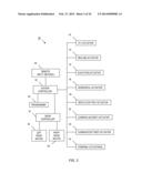 METHOD AND APPARATUS FOR SETTING OR MODIFYING PROGRAMMABLE PARAMETERS IN     POWER DRIVEN WHEELCHAIR diagram and image