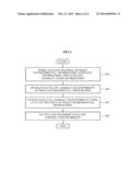 APPARATUS AND METHOD FOR FORECASTING GEOSTATIONARY SATELLITE ERROR diagram and image