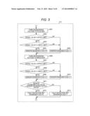 Acceleration Detection Apparatus diagram and image