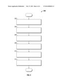 METHOD AND SYSTEM FOR ACTIVELY LOCATING BUS FAULTS diagram and image