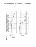 ELECTRIC POWER STEERING CONTROL DEVICE diagram and image