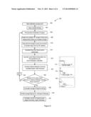 THICKNESS CALIBRATION OF AN EMBOSSING DIE diagram and image