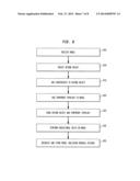 VARIATIONAL MODELING WITH REMOVAL FEATURES diagram and image