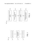 DYNAMIC CONFIGURABLE CLINICAL ANALYSIS diagram and image