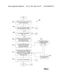 GRAPHICAL USER INTERFACE FOR A HANDHELD DIABETES MANAGEMENT DEVICE WITH     BOLUS CALCULATOR diagram and image