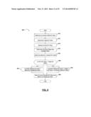 GRAPHICAL USER INTERFACE FOR A HANDHELD DIABETES MANAGEMENT DEVICE WITH     BOLUS CALCULATOR diagram and image