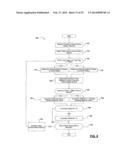 GRAPHICAL USER INTERFACE FOR A HANDHELD DIABETES MANAGEMENT DEVICE WITH     BOLUS CALCULATOR diagram and image