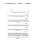 SYSTEM AND METHOD FOR OPTIMIZING CATASTROPHE BASED RESOURCES diagram and image