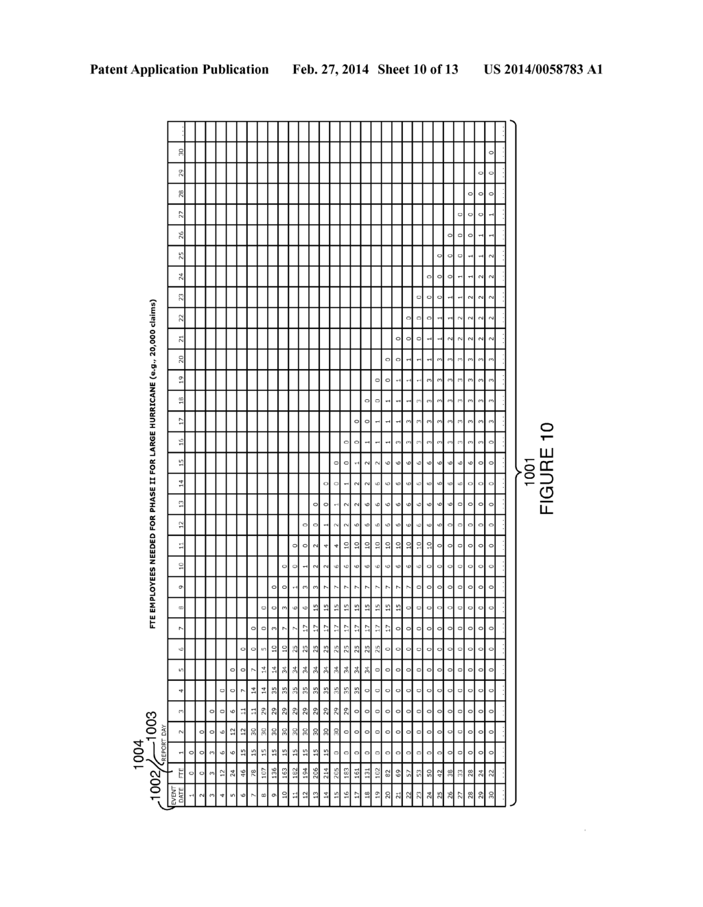 SYSTEM AND METHOD FOR OPTIMIZING CATASTROPHE BASED RESOURCES - diagram, schematic, and image 11