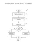 METHOD AND SYSTEM FOR RECOMMENDING CROWDSOURCABILITY OF A BUSINESS PROCESS diagram and image