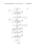 Method for Efficiently Allocating an Advertising Budget Between Web     Advertising Entities diagram and image