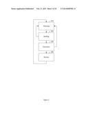 SYSTEMS AND METHODS TO ENHANCE OPERATIONAL PLANNING diagram and image