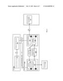 PROCESS MODEL GENERATION AND WEAK-SPOT ANALYSIS FROM PLAIN EVENT LOGS diagram and image