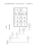 DYNAMIC AND SECURE TESTING AND DATA TRANSMISSION INFRASTRUCTURE IN A MULTI     LEVEL SUPPLY CHAIN HIERARCHY diagram and image