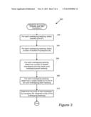 ESTIMATING ON-LINE ADVERTISING INVENTORY VALUE BASED ON CONTRACT     ELIGIBILITY INFORMATION diagram and image