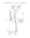 CONTENT MANAGEMENT SYSTEMS, METHODS, AND MEDIA USING AN APPLICATION LEVEL     FIREWALL diagram and image