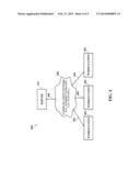 CONTENT MANAGEMENT SYSTEMS, METHODS, AND MEDIA USING AN APPLICATION LEVEL     FIREWALL diagram and image