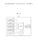 METHOD AND SYSTEM FOR PROVIDING INFORMATION BY USING STORE TERMINAL diagram and image