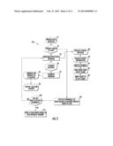 APPARATUS AND METHODS FOR DISPLAYING PROJECT PORTFOLIOS AND SELLING     PRODUCTS FROM THE PROJECT PORTFOLIOS diagram and image