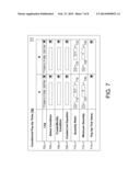 SYSTEM AND METHOD FOR DYNAMICALLY REGULATING ORDER ENTRY IN AN ELECTRONIC     TRADING ENVIRONMENT diagram and image