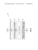 SYSTEM AND METHOD FOR DYNAMICALLY REGULATING ORDER ENTRY IN AN ELECTRONIC     TRADING ENVIRONMENT diagram and image