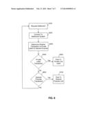 SYSTEM AND METHOD FOR PROVIDING A CREDIT CARD WITH MULTIPLE CREDIT LINES diagram and image