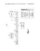 APPARATUS, METHOD AND ARTICLE TO AUTOMATE AND MANAGE FORMULA OR     ASSET-BASED LENDING IN A NETWORKED ENVIRONMENT diagram and image