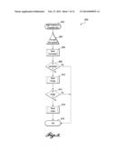 APPARATUS, METHOD AND ARTICLE TO AUTOMATE AND MANAGE FORMULA OR     ASSET-BASED LENDING IN A NETWORKED ENVIRONMENT diagram and image