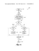 APPARATUS, METHOD AND ARTICLE TO AUTOMATE AND MANAGE FORMULA OR     ASSET-BASED LENDING IN A NETWORKED ENVIRONMENT diagram and image