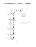 METHOD AND SYSTEM FOR EFFECTING PAYMENT TO A MUNICIPALITY AND RECEIVING A     CERTIFICATE OF PAYMENT diagram and image