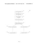 METHOD AND SYSTEM FOR EFFECTING PAYMENT TO A MUNICIPALITY AND RECEIVING A     CERTIFICATE OF PAYMENT diagram and image