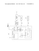 SYSTEMS, METHODS, AND COMPUTER PROGRAM PRODUCTS FOR SECURING AND MANAGING     APPLICATIONS ON SECURE ELEMENTS diagram and image