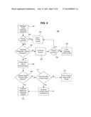 SYSTEMS, METHODS, AND COMPUTER PROGRAM PRODUCTS FOR SECURING AND MANAGING     APPLICATIONS ON SECURE ELEMENTS diagram and image