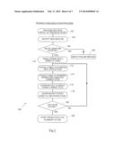 TRANSACTION FLOW diagram and image