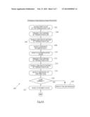 TRANSACTION FLOW diagram and image