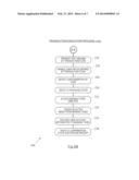 TRANSACTION FLOW diagram and image