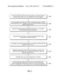 AUTHENTICATION PROCESS USING SEARCH TECHNOLOGY diagram and image