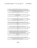 AUTHENTICATION PROCESS USING SEARCH TECHNOLOGY diagram and image