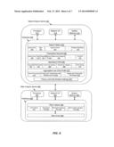 AUTHENTICATION PROCESS USING SEARCH TECHNOLOGY diagram and image