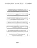 AUTHENTICATION PROCESS USING SEARCH TECHNOLOGY diagram and image