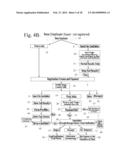 Searchable Matching System and Method with Customizable Profiles and     Unique Pre-Interview Negotiation Method diagram and image