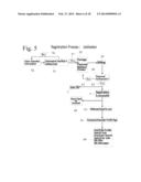 Searchable Matching System and Method with Customizable Profiles and     Unique Pre-Interview Negotiation Method diagram and image