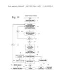 Searchable Matching System and Method with Customizable Profiles and     Unique Pre-Interview Negotiation Method diagram and image