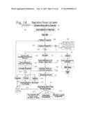 Searchable Matching System and Method with Customizable Profiles and     Unique Pre-Interview Negotiation Method diagram and image