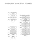 SYSTEM AND METHOD FOR THE UTILIZATION OF PRICING MODELS IN THE     AGGREGATION, ANALYSIS, PRESENTATION AND MONETIZATION OF PRICING DATA FOR     VEHICLES AND OTHER COMMODITIES diagram and image