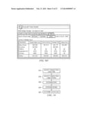 SYSTEM AND METHOD FOR THE UTILIZATION OF PRICING MODELS IN THE     AGGREGATION, ANALYSIS, PRESENTATION AND MONETIZATION OF PRICING DATA FOR     VEHICLES AND OTHER COMMODITIES diagram and image