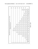 SYSTEM AND METHOD FOR THE UTILIZATION OF PRICING MODELS IN THE     AGGREGATION, ANALYSIS, PRESENTATION AND MONETIZATION OF PRICING DATA FOR     VEHICLES AND OTHER COMMODITIES diagram and image