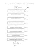 SYSTEM AND METHOD FOR PROCESSING VISA APPLICATIONS FOR A PLURALITY OF     COUNTRIES diagram and image