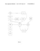 SYSTEM, METHOD AND COMPUTER PROGRAM PRODUCT FOR NETWORKED FUNDRAISING AND     COMMUNICATION diagram and image